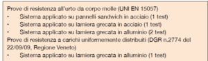 Cavatorta