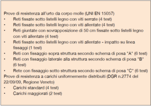 Cavatorta